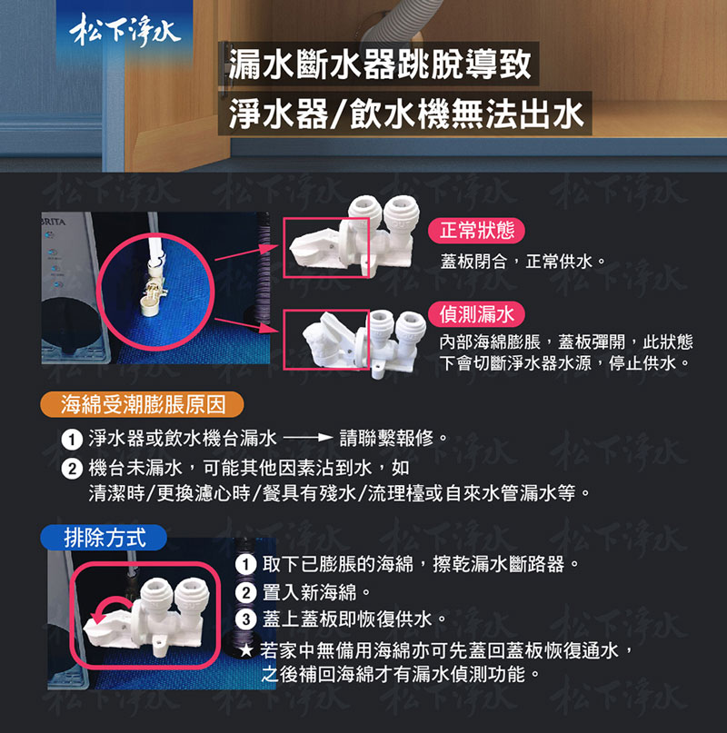 漏水斷路器